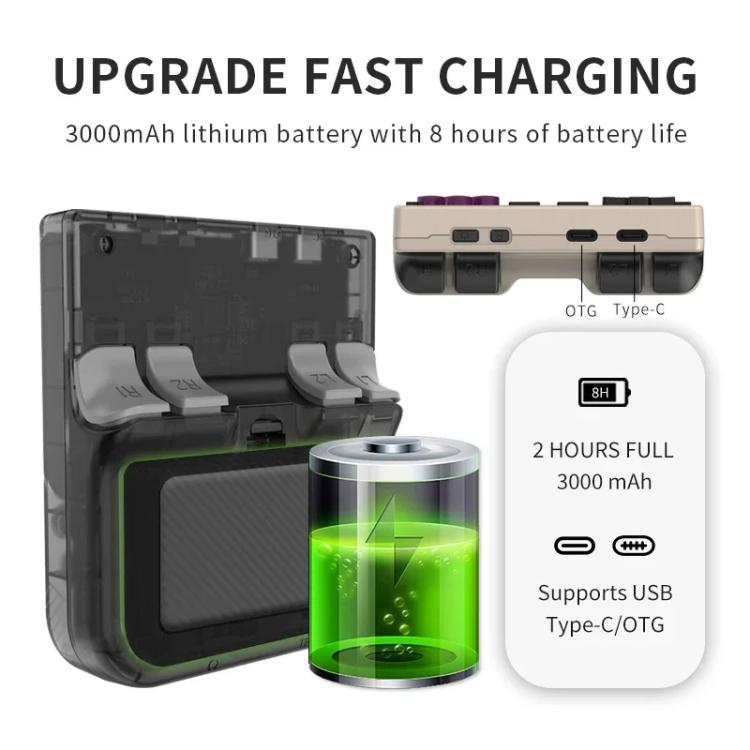 POWKIDDY V10 Retro Handheld Game Console 3.5-inch IPS OCA Full Fit, Quad-Core Cortex-A35 1.5GHz