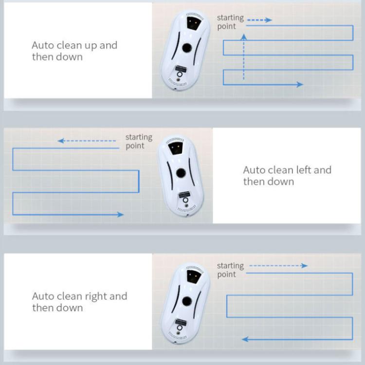 Smart Window Cleaning Robot With Dual Disk Suction Smart Path Planning With Remote Control
