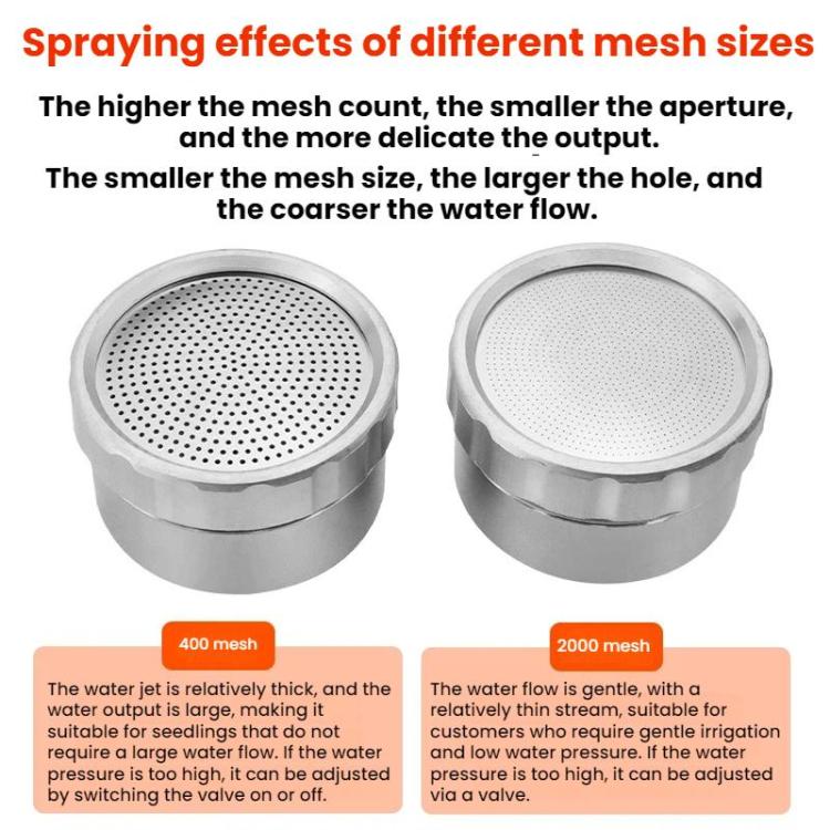 Aluminum Alloy Sprinkler Heads and Tools for Garden Irrigation