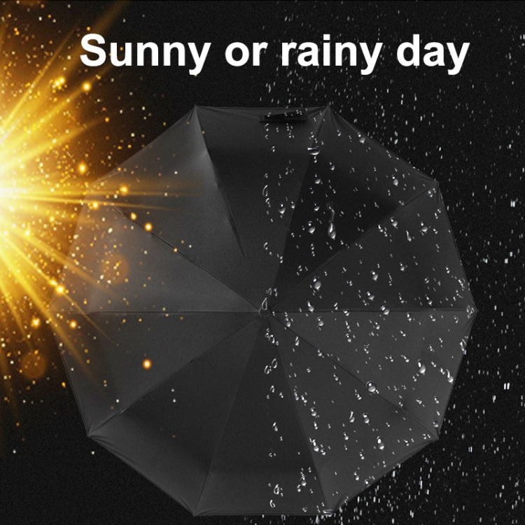 Two-Color Three-Fold Wind-Proof Sunscreen Umbrella