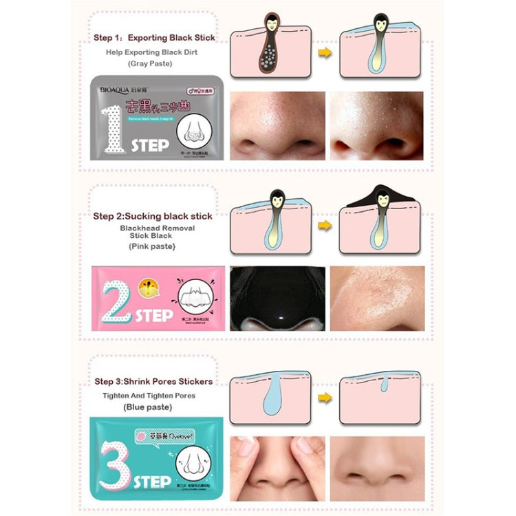 3 PCS Beauty Pig Nose Mask Remove Blackhead Acne Remover Clear Black Head 3 Step Kit Skin