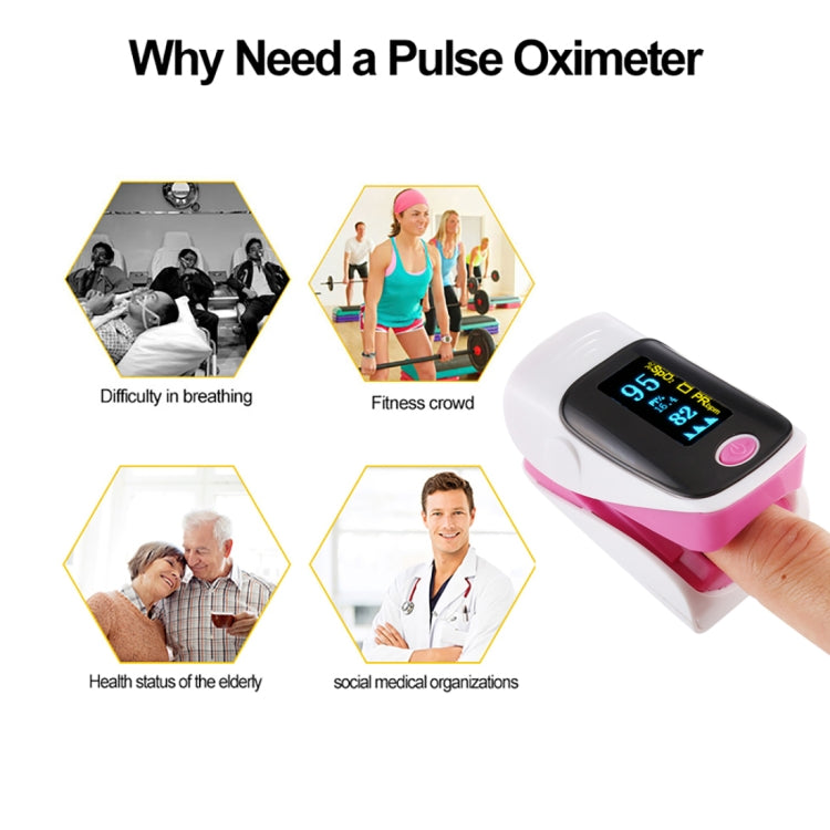 Finger Pulse Oximetry Monitor Refers to Pulse Oximeter Heart Rate Meter