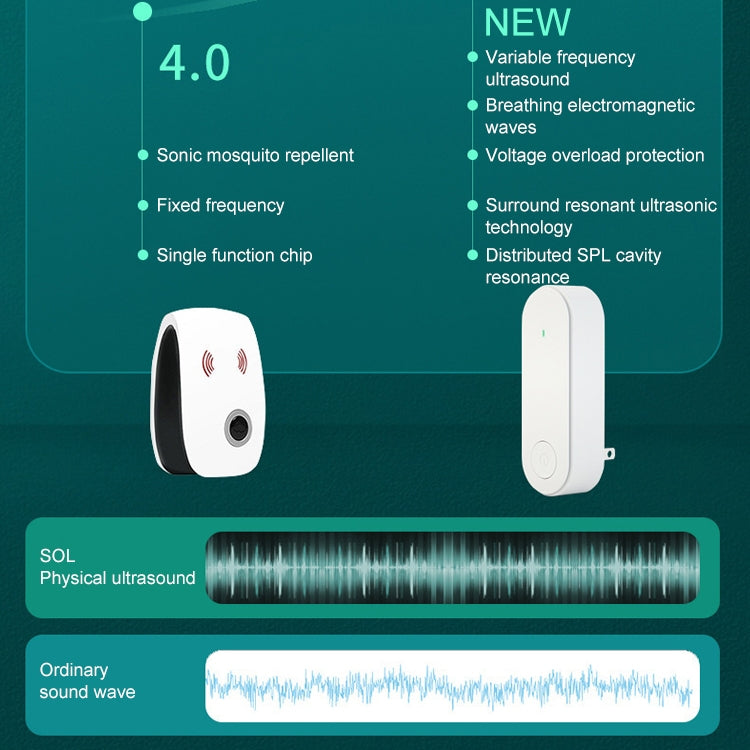 Ultrasonic Mosquito Repellent Electronic Mosquito Killer