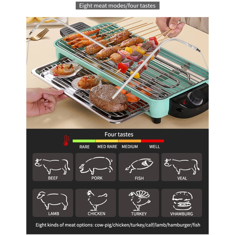 TS-6601-2 Kitchen Baking Touch Digital Double-Needle Color Screen Food Thermometer