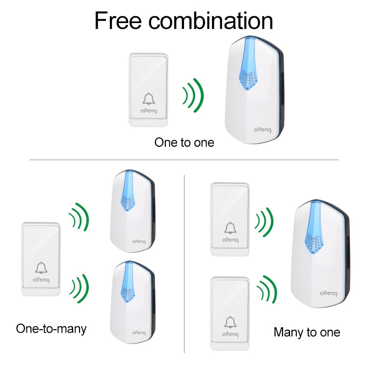 AITENG V026J Wireless Batteryless WIFI Doorbell, EU Plug