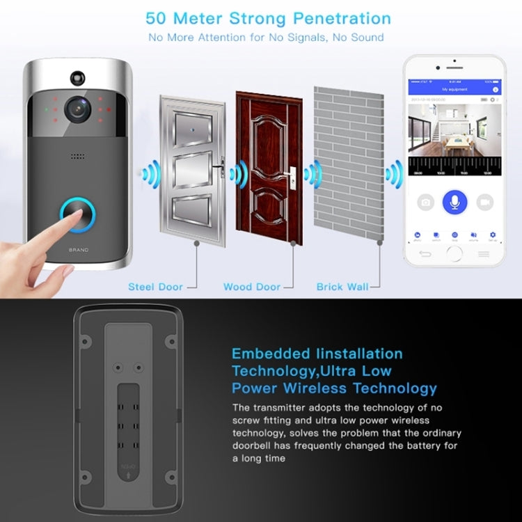 M3 720P Smart WIFI Ultra Low Power Video Visual Doorbell With Ding Dong Version, US Plug