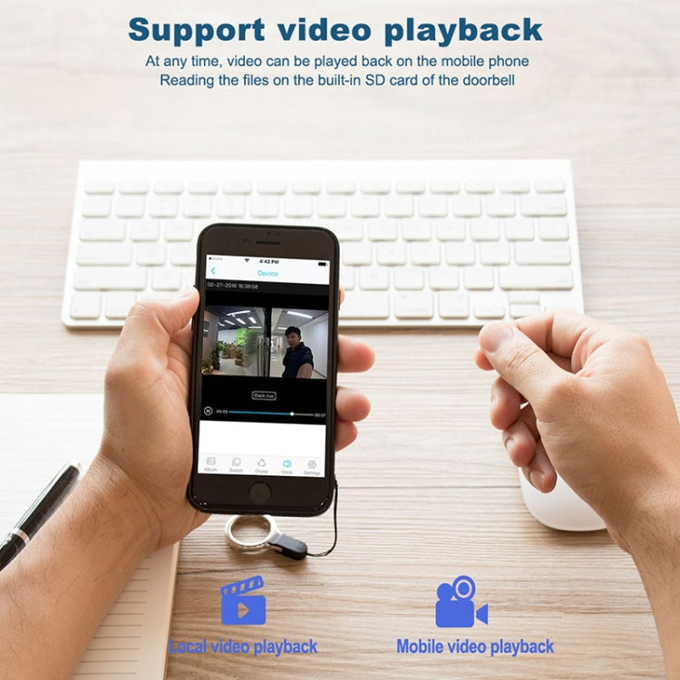 M101 WiFi Intelligent Video Doorbell, Support Infrared Night Vision / Motion Detection / Two-way Intercom / 32GB SD Card