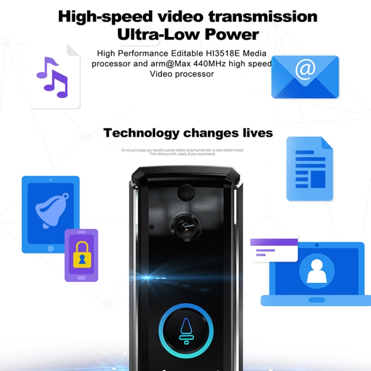 M101 WiFi Intelligent Video Doorbell, Support Infrared Night Vision / Motion Detection / Two-way Intercom / 32GB SD Card