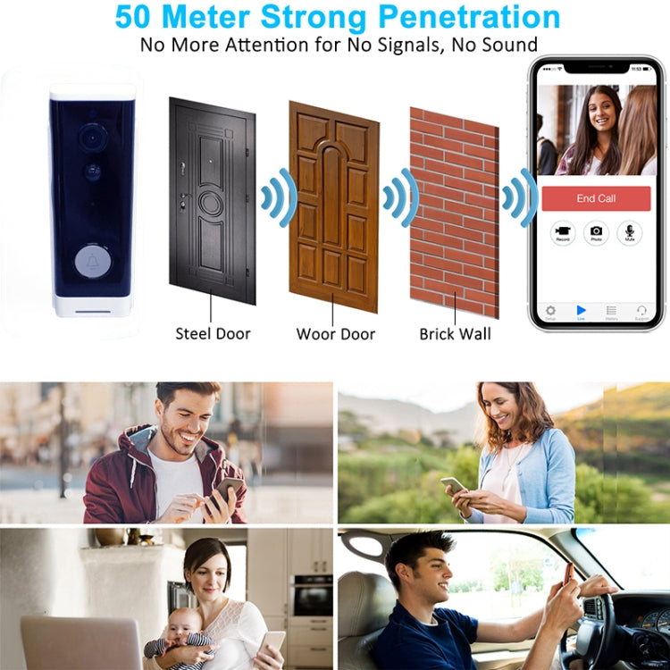 M200A 1080P WiFi Intelligent Round Button Video Doorbell, Support Infrared Motion Detection & Adaptive Rate & Two-way Intercom & Remote / PIR Wakeup