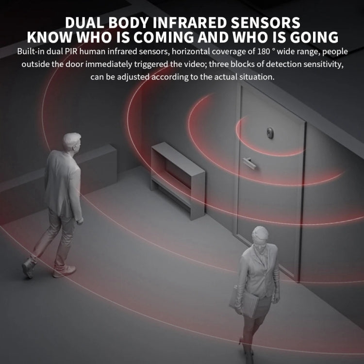 Xiaomi Smart Cat Eye 2 HDR 5 inch 3MP HD Camera 180 Degree Wide Angle Lens 940nm Infrared Night Vision Intercom Doorbell
