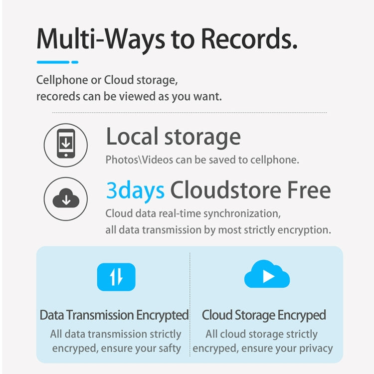 DoorBell i9 Wireless Doorbell Camera, Night vision, Motion Detection, Two-way Intercom