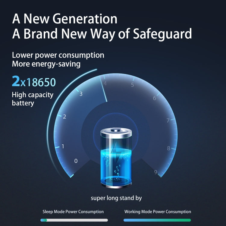 DoorBell i9 Wireless Doorbell Camera, Night vision, Motion Detection, Two-way Intercom