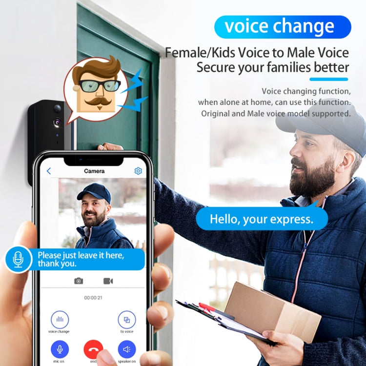 DoorBell i9 Wireless Doorbell Camera, Night vision, Motion Detection, Two-way Intercom