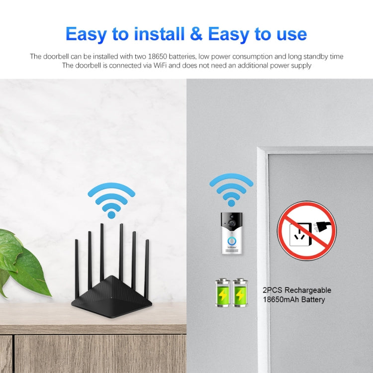 SriHome DH002 4.0 Million Pixels Smart WiFi Video PIR Visual Doorbell, Support Video Two-way Voice