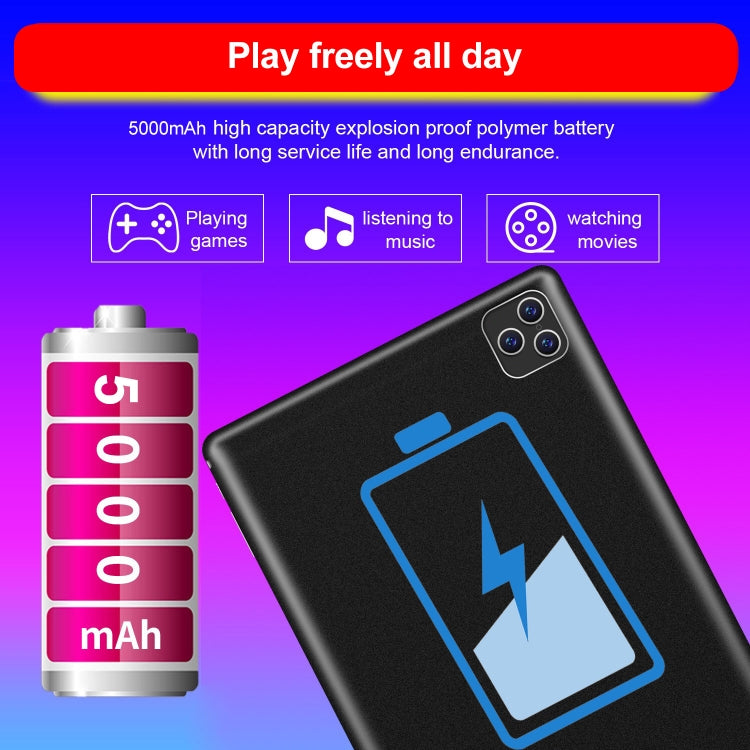 Android 9.0, MTK8321 Octa Core Cortex-A7, Support Dual SIM & Bluetooth & WiFi & GPS, EU Plug