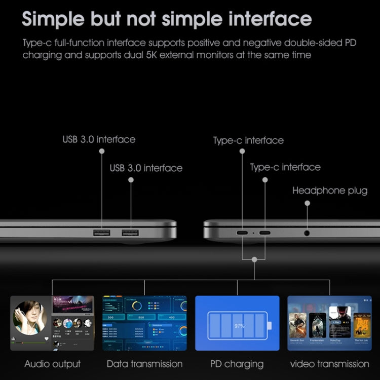 Fingerprint Unlock, Windows 11 English OS AMD Ryzen 7 4700U Octa Core, Support Bluetooth & Dual WiFi, US Plug