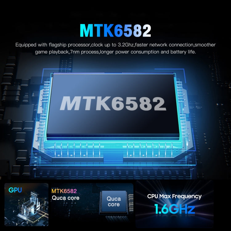 Face Identification, Android 5.0 MTK6582 Quad Core, Network: 3G, GPS, OTG