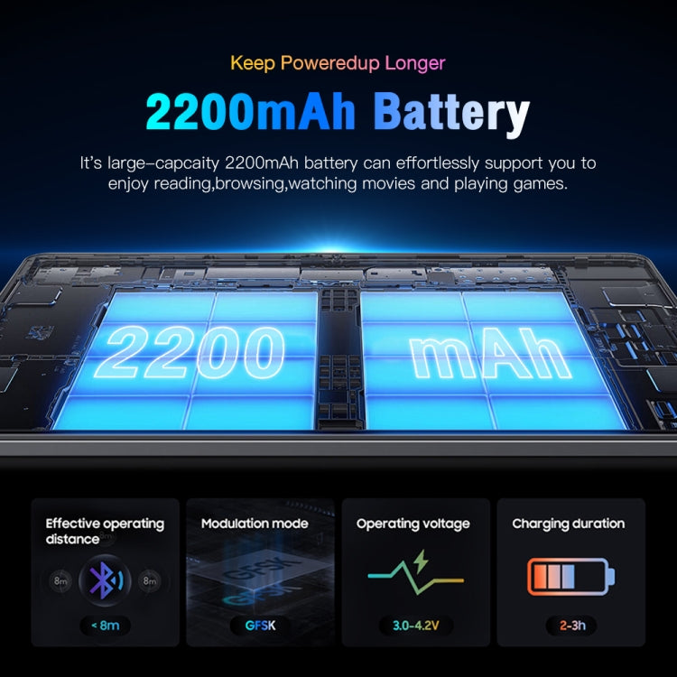 Face Identification, Android 5.0 MTK6582 Quad Core, Network: 3G, GPS, OTG