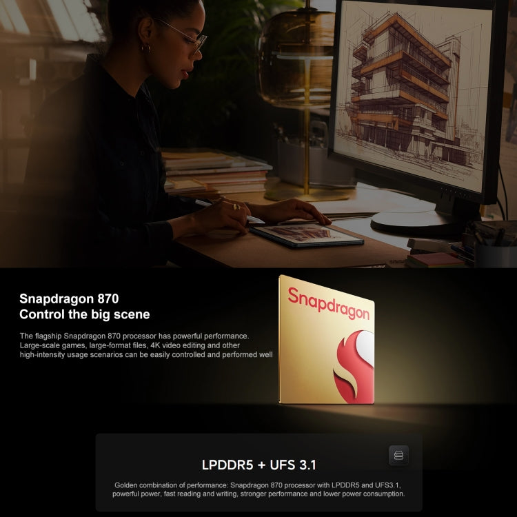 MIUI 14 Qualcomm Snapdragon 870 7nm Octa Core up to 3.2GHz, 8840mAh Battery, Support BT, WiFi