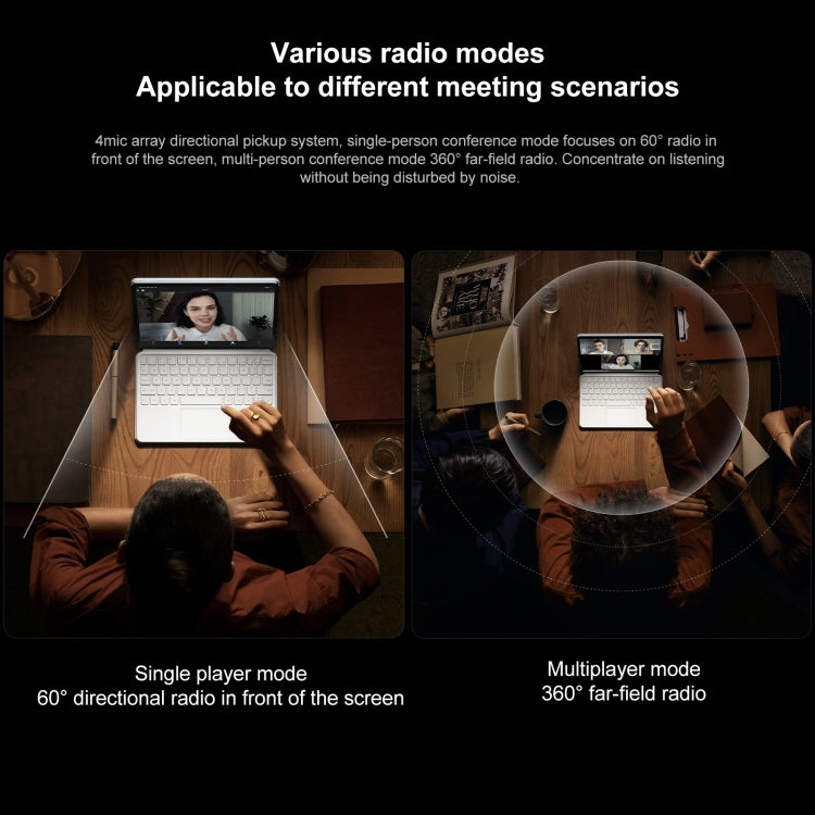 MIUI 14 Qualcomm Snapdragon 870 7nm Octa Core up to 3.2GHz, 8840mAh Battery, Support BT, WiFi