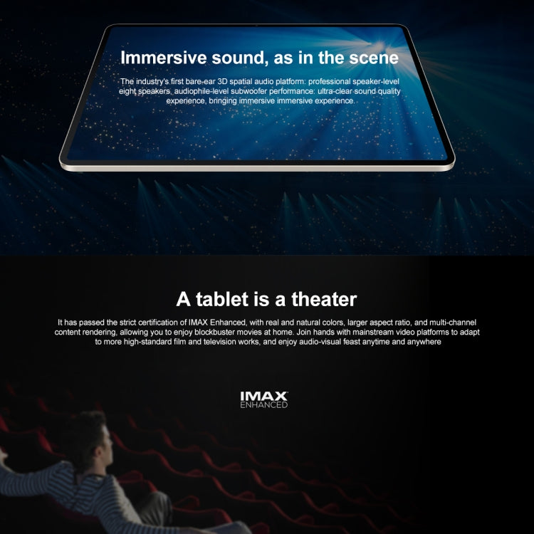 MagicOS 7.2 Snapdragon 888 Octa Core, Support WIFI 6 & BT & OTG, Not Support Google