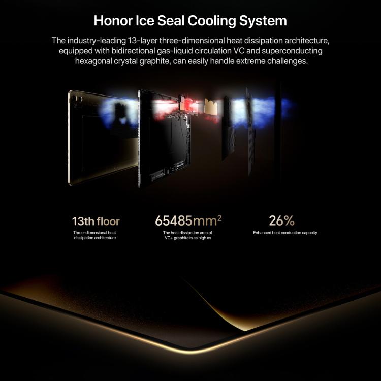 Honor MagicPad3 Pro 13.3 inch WiFi Tablet PC, 16GB+512GB MagicOS 10.0 Qualcomm Snapdragon 8 Lite Gen5 Octa Core