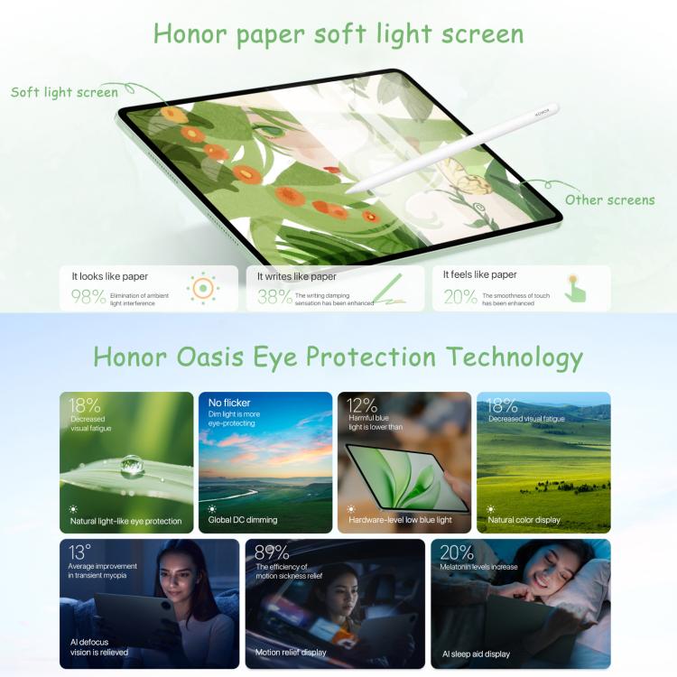 Honor MagicPad3 12.5 inch WiFi Tablet PC, 8GB+256GB MagicOS 9.0.1 Qualcomm Snapdragon 8 Gen3 Octa Core