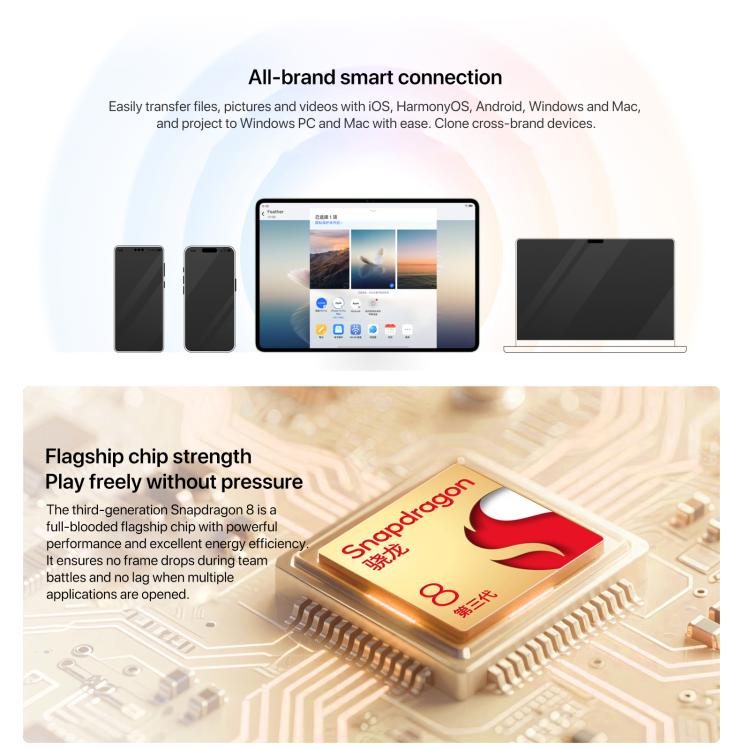 Honor MagicPad3 12.5 inch WiFi Tablet PC, 8GB+256GB MagicOS 9.0.1 Qualcomm Snapdragon 8 Gen3 Octa Core