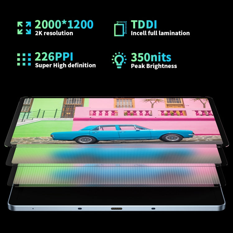 Android 11 Unisoc T618 Octa Core up to 2.0GHz, Support Dual SIM & WiFi & Bluetooth, Global Version with Google Play, US Plug