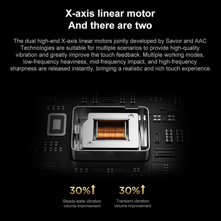 Lenovo LEGION Y700 2025 8.8 inch Anti-glare WiFi Gaming Tablet, 12GB+256GB, Android 14, Qualcomm Snapdragon 8 Gen3 Octa Core