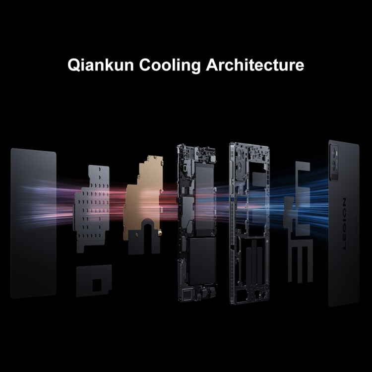 Lenovo LEGION Y700 2025 8.8 inch Anti-glare WiFi Gaming Tablet, 16GB+512GB, Android 14, Qualcomm Snapdragon 8 Gen3 Octa Core