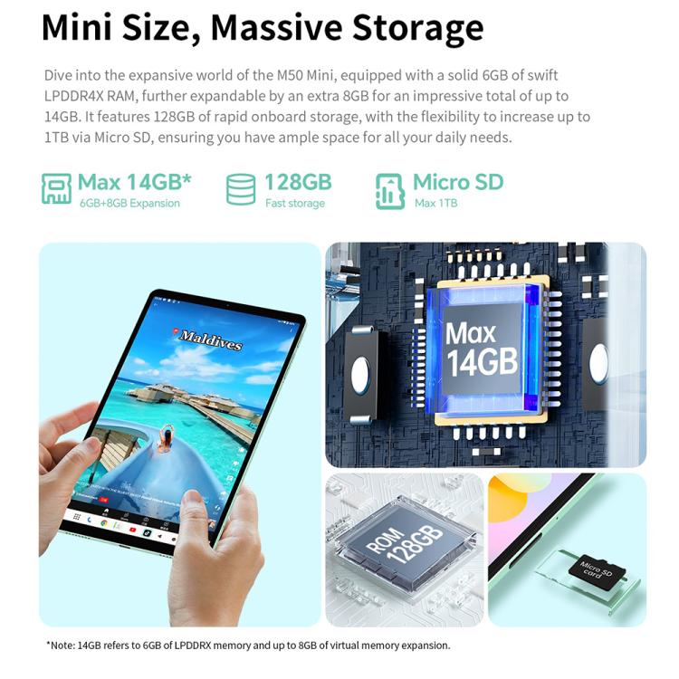 Teclast M50 Mini WiFi Tablet PC, 4GB+128GB, 8.7 inch Android 15 Unisoc T606 Octa Core