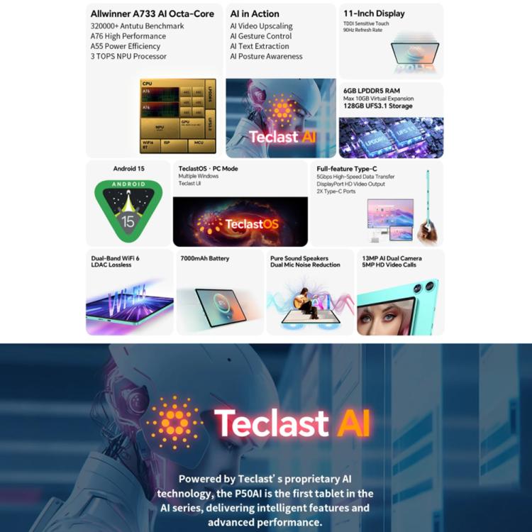 Teclast P50AI WiFi Tablet PC, 6GB+128GB, 11 inch Android 15 Allwinner A733 Octa Core with NPU