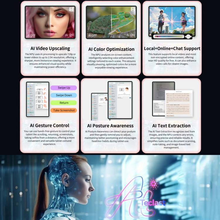 Teclast P50AI WiFi Tablet PC, 6GB+128GB, 11 inch Android 15 Allwinner A733 Octa Core with NPU
