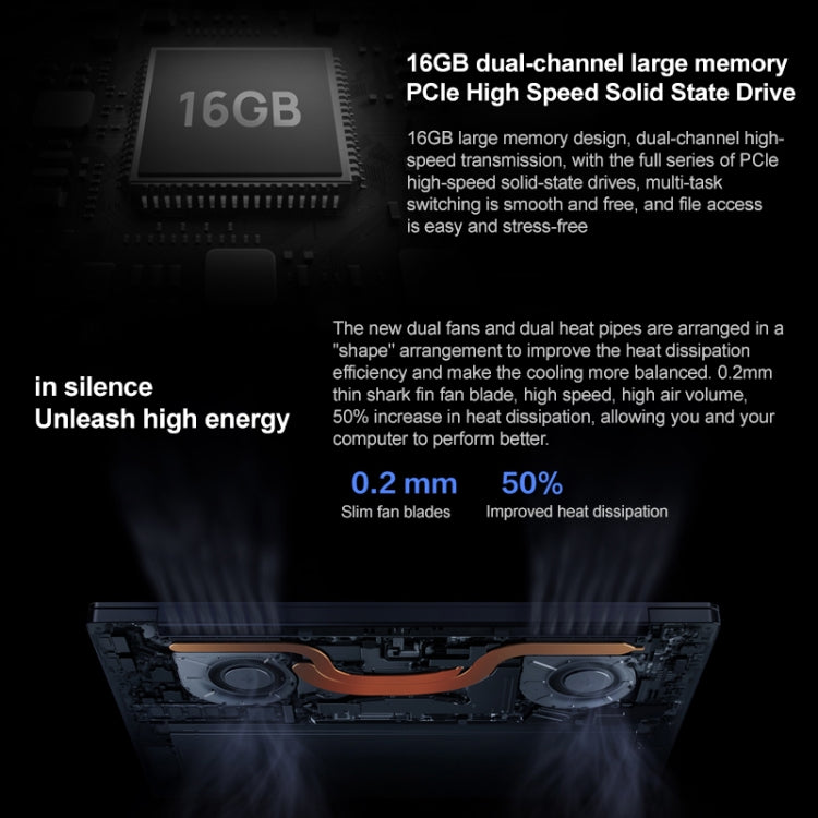 Windows 10 Home Chinese Version, Intel Core i5-1135G7 Quad Core up to 4.2GHz, Iris Xe Graphics, Support Bluetooth / HDMI, US Plug