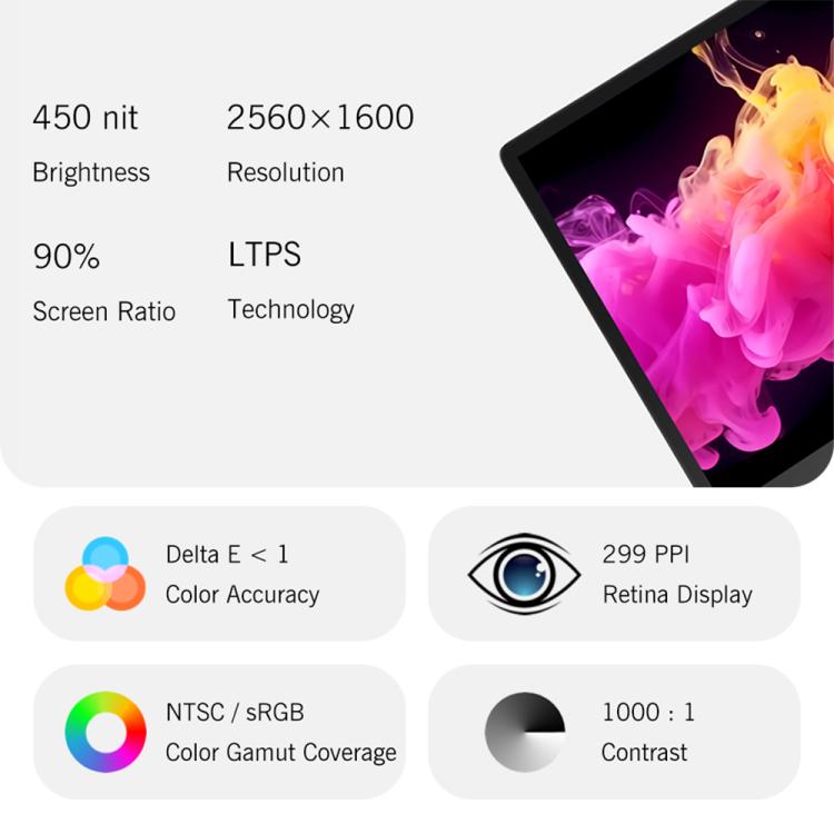 GPD WIN Max 2 2025 Handheld Gaming PC, 32GB+1TB, 10.1 inch Windows 10 Home  AMD Ryzen 7 8840U, EU Plug