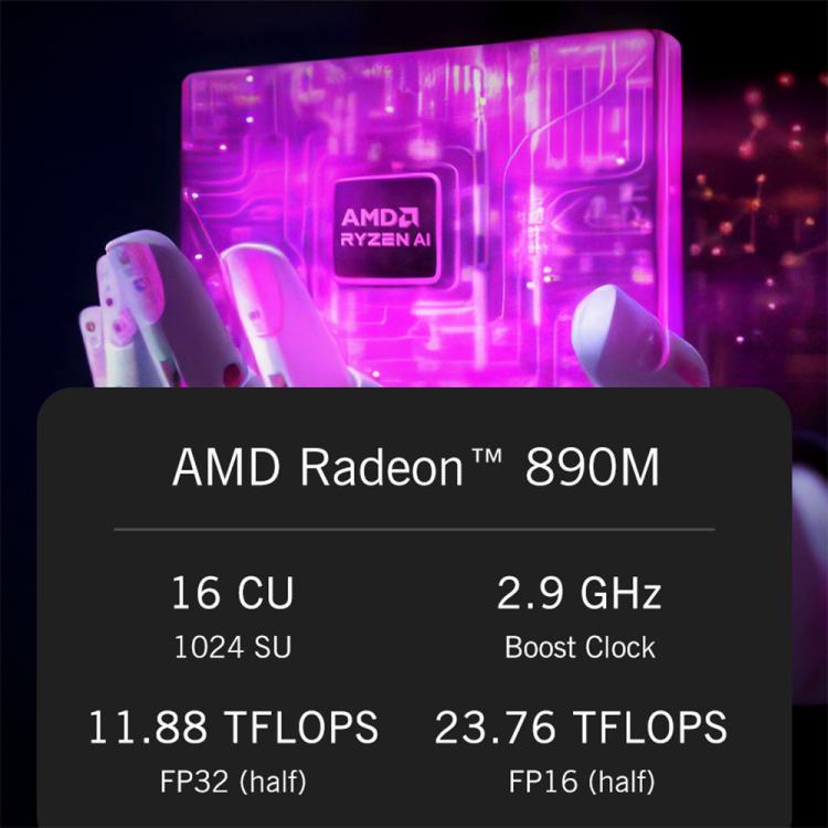 GPD WIN Max 2 2025 Handheld Gaming PC, 32GB+1TB, 10.1 inch Windows 10 Home  AMD Ryzen 7 8840U, EU Plug