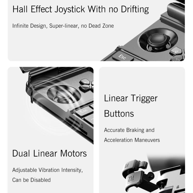 GPD WIN Max 2 2025 Handheld Gaming PC, 32GB+1TB, 10.1 inch Windows 10 Home  AMD Ryzen 7 8840U, EU Plug