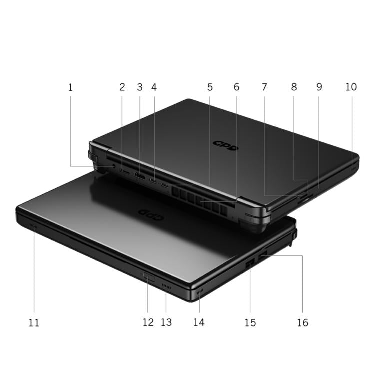 GPD WIN Max 2 2025 Handheld Gaming PC, 32GB+1TB, 10.1 inch Windows 10 Home  AMD Ryzen 7 8840U, EU Plug