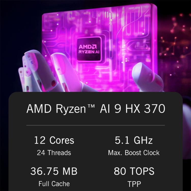 GPD WIN Max 2 2025 Handheld Gaming PC, 32GB+2TB, 10.1 inch Windows 10 Home  AMD Ryzen AI 9 HX 370, US Plug