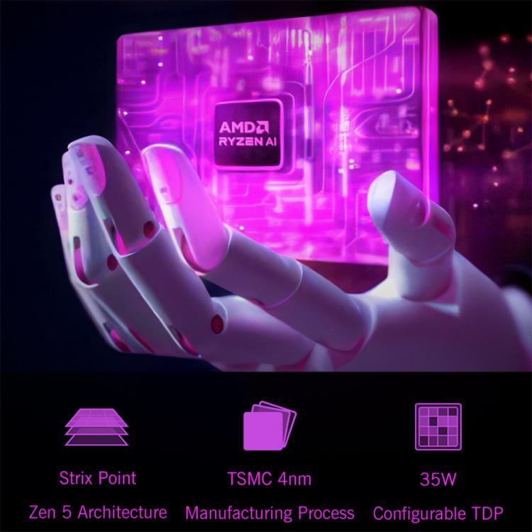 GPD WIN Mini 2025 Handheld Gaming PC, 16GB+1TB, 7 inch Windows 11 Home AMD Ryzen 7 8840U, EU Plug