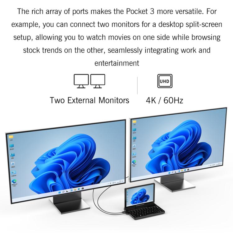 GPD Pocket 3 Handheld PC, 16GB+512GB, 8 inch Windows 11 Home Intel Core i3-1125G4, EU Plug