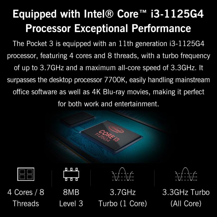 GPD Pocket 3 Handheld PC, 16GB+512GB, 8 inch Windows 11 Home Intel Core i3-1125G4, EU Plug
