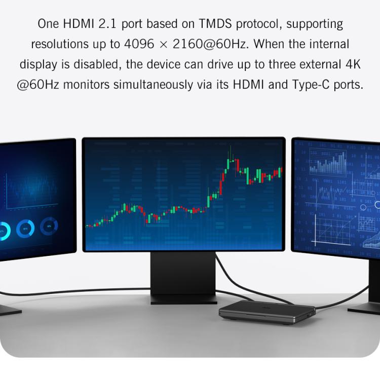 GPD MicroPC 2 Handheld Gaming PC, 16GB+512GB, 7 inch Windows 11 Pro Intel Processor N250, US Plug