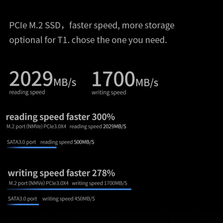 Windows 11 Intel Pentium Gold 8505, Turbo Max 4.4GHz, with Keyboard, Support Wi-Fi6 & BT