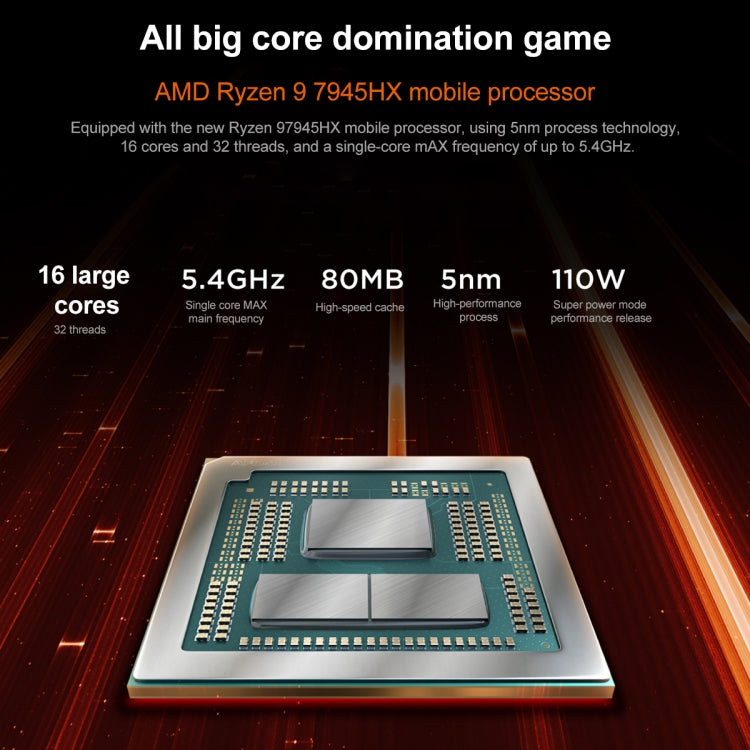 Lenovo LEGION Y9000P 2024 Laptop, 16 inch, 16GB+1TB, Windows 11, AMD Ryzen 9 7945HX 16-Core, US Plug