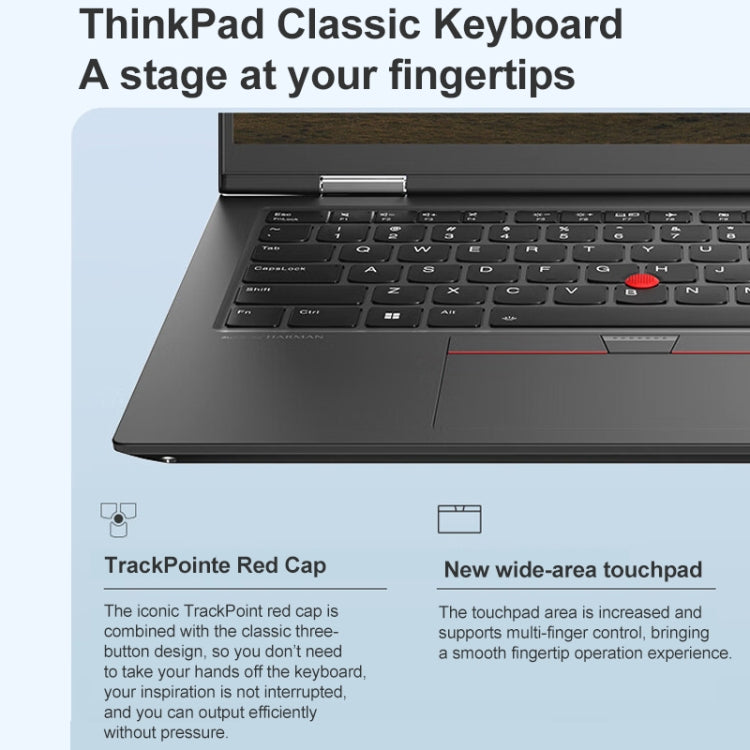 Lenovo ThinkPad T14p Engineer Laptop, 14 inch 16GB+512GB Windows 11 Home, Intel Core i7-13700H 14-Core, US Plug