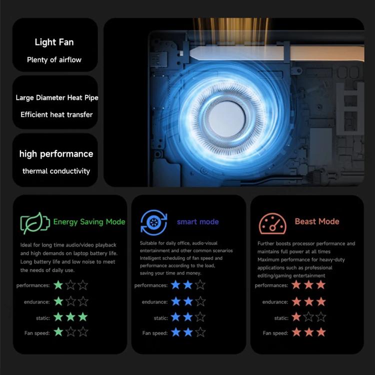 Lenovo XiaoXin 15 SE 2025 Laptop, 15.3 inch, 16GB+512GB, Windows 11, Intel Core i5-13420H 8-Core, US Plug