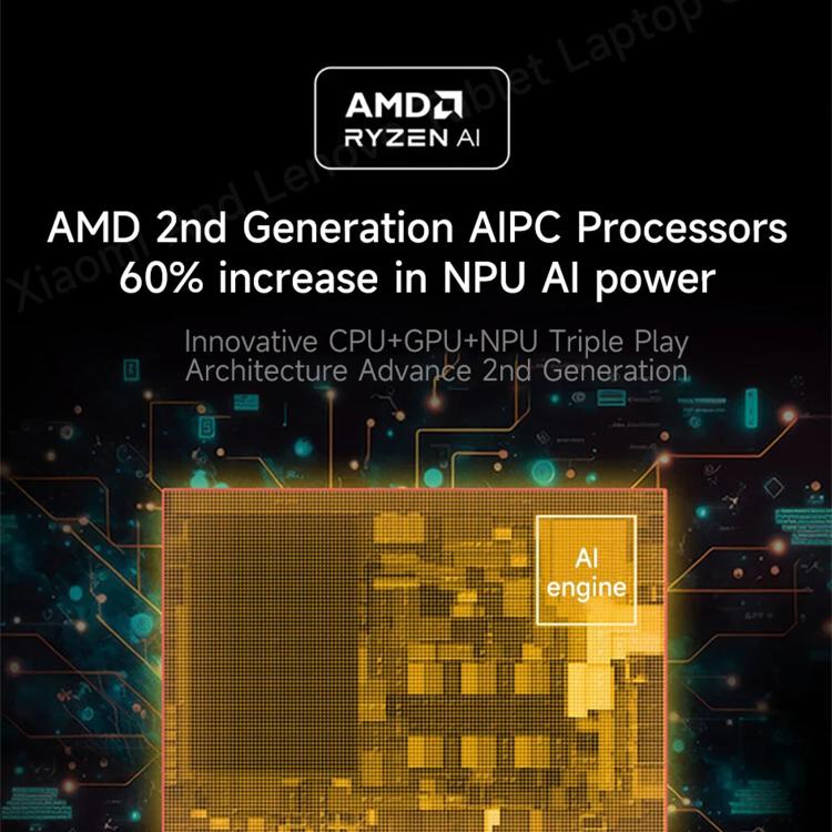 Lenovo XiaoXin Pro 14 2024 Laptop, 14 inch, 32GB+1TB, Windows 11, AMD Ryzen 7 8845H 8-Core, US Plug