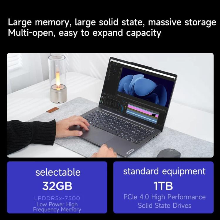 Lenovo XiaoXin Pro 14 2024 Laptop, 14 inch, 32GB+1TB, Windows 11, AMD Ryzen 7 8845H 8-Core, US Plug